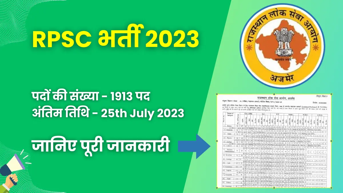 RPSC Assistant Professor Jobs 2023