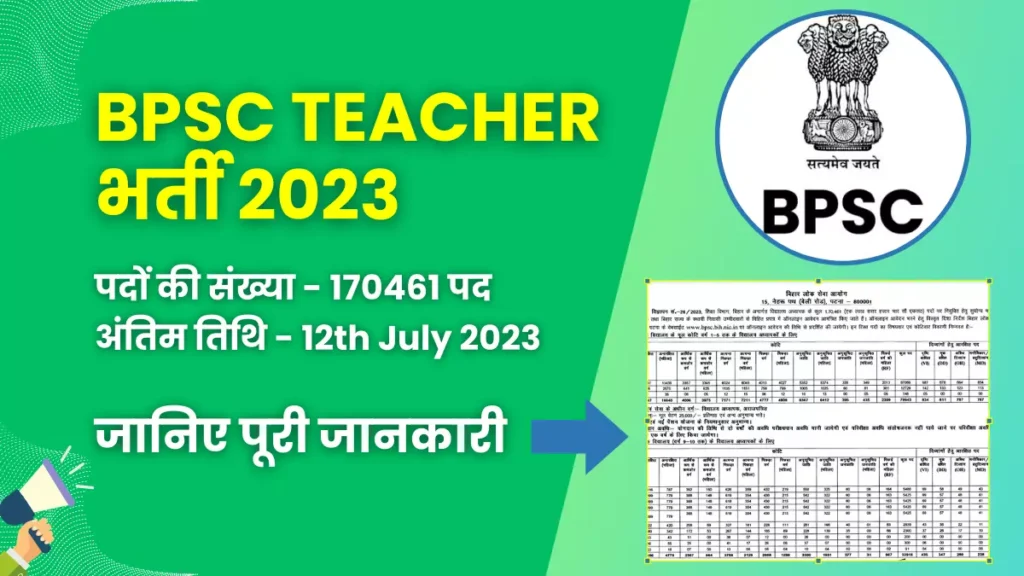 BPSC Teacher Recruitment 2023