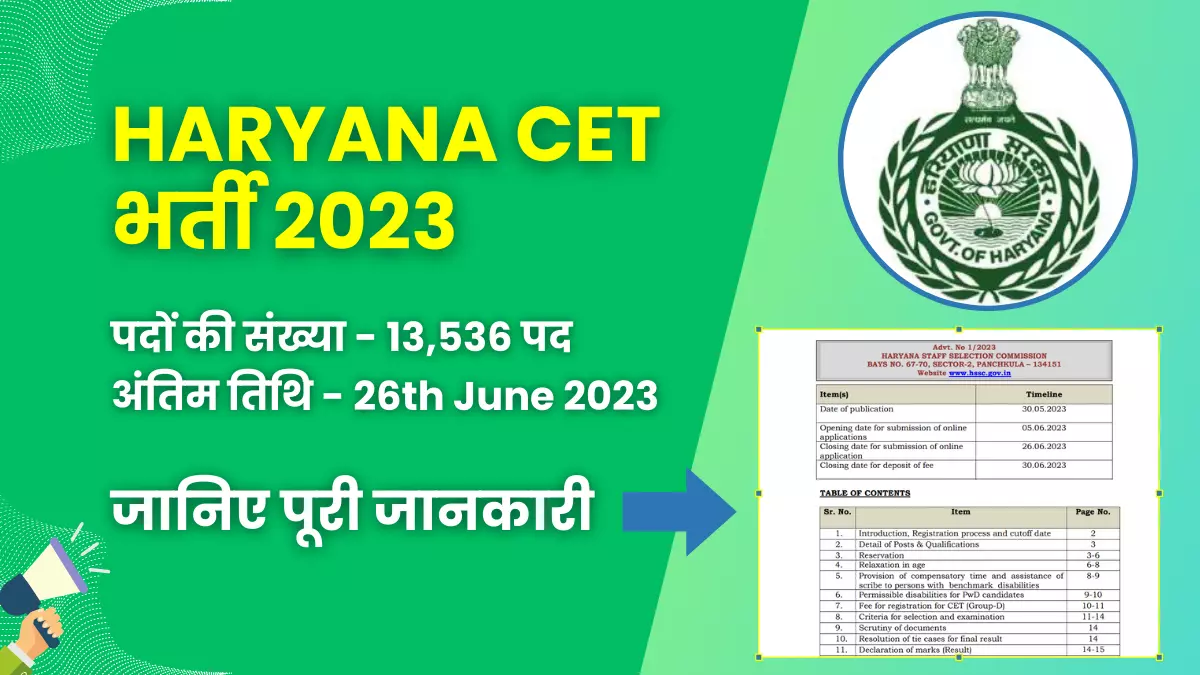 Haryana CET Group D Notification 2023