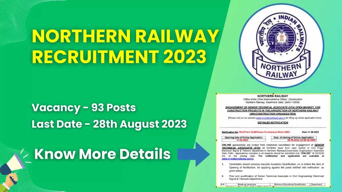 Northern Railway Recruitment 2023