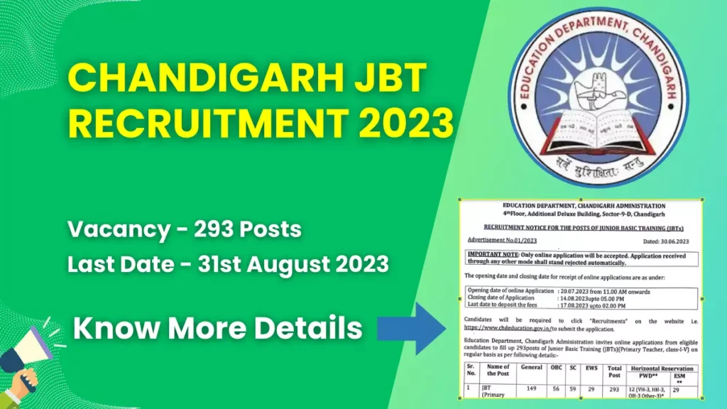 Chandigarh JBT Recruitment 2023