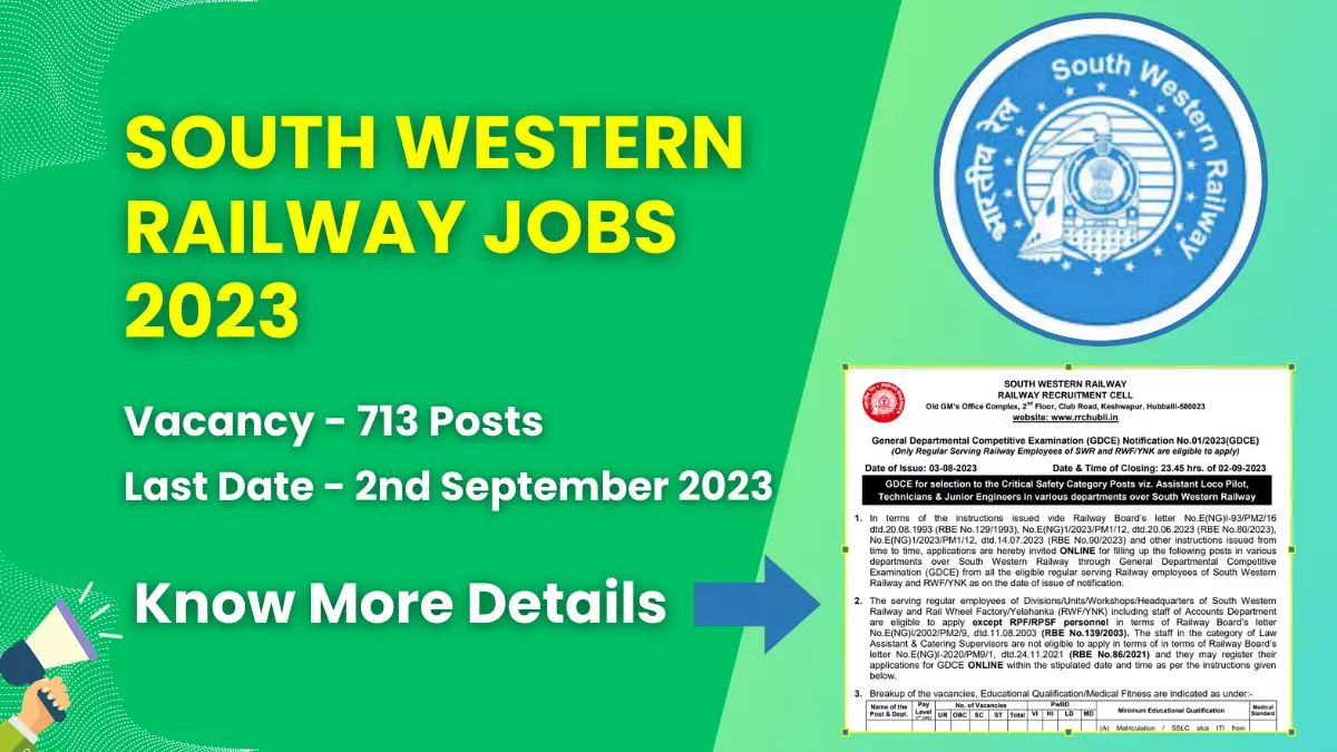South Western Railway Jobs 2023