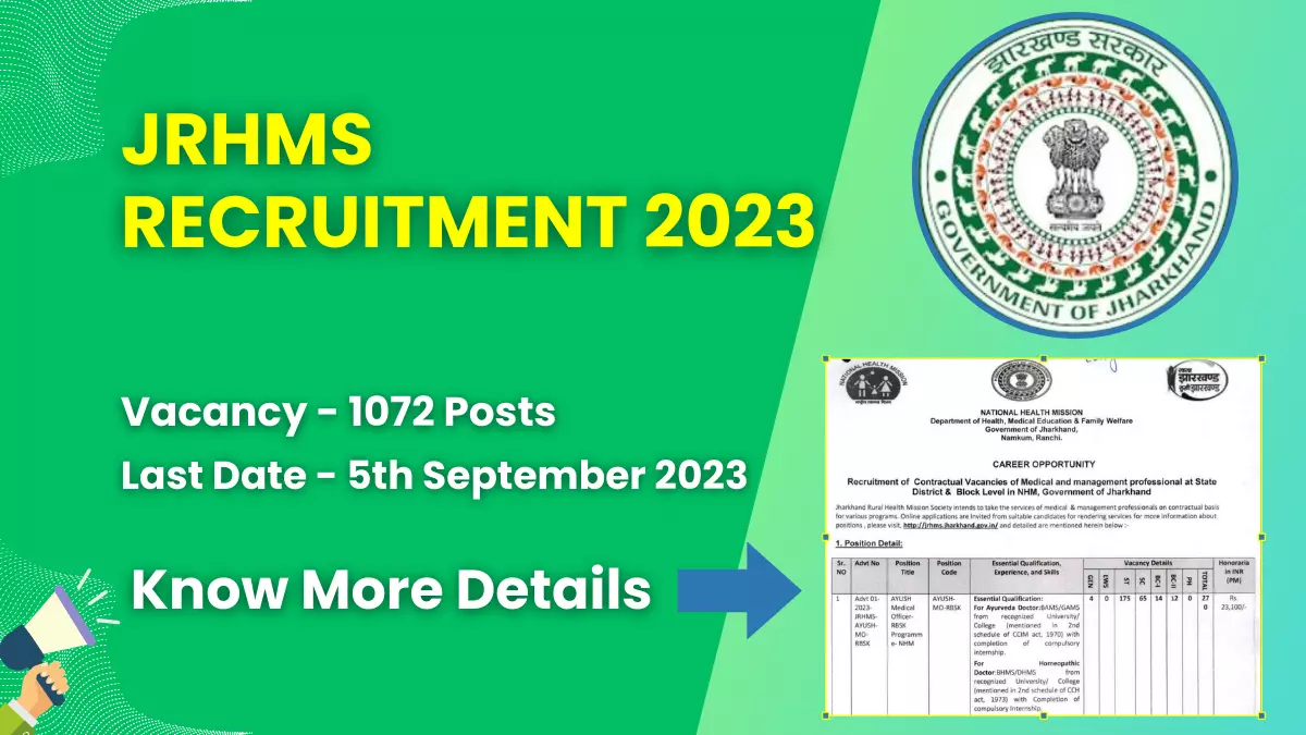 JRHMS Recruitment 2023 Notification for 1072 Posts | Check Eligibility, How to Apply, and More 1 JRHMS Recruitment 2023
