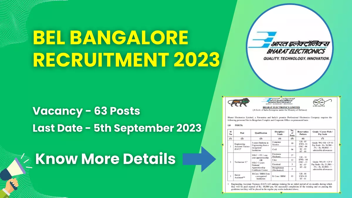 BEL Bangalore Recruitment 2023 for 63 Posts | Check Eligibility, How to Apply, and More 1 BEL Bangalore Recruitment 2023