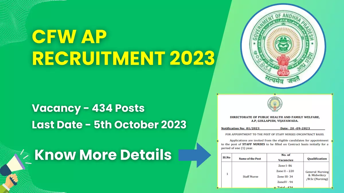 CFW AP Recruitment 2023 for 434 Staff Nurse Posts | Check Eligibility, How to Apply, and More 1 CFW AP Recruitment 2023