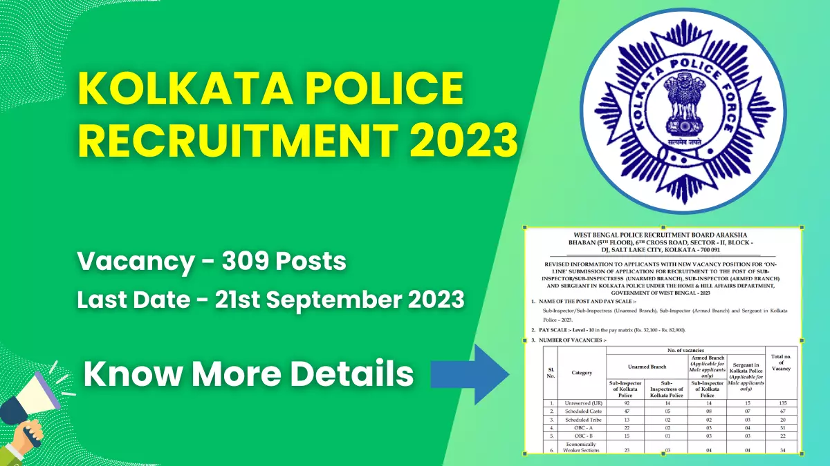Kolkata Police Recruitment 2023 for 309 SI Posts | Check Eligibility, How to Apply, and More 1 Kolkata Police Recruitment 2023