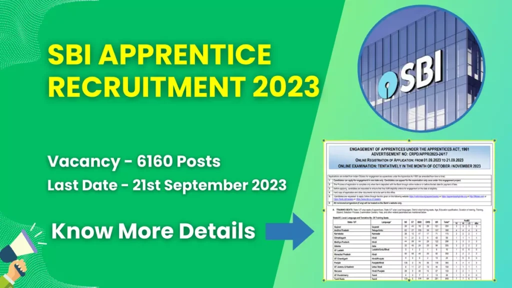 SBI Apprentice Recruitment 2023