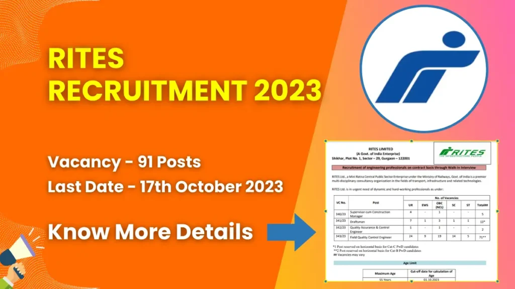 RITES Recruitment 2023