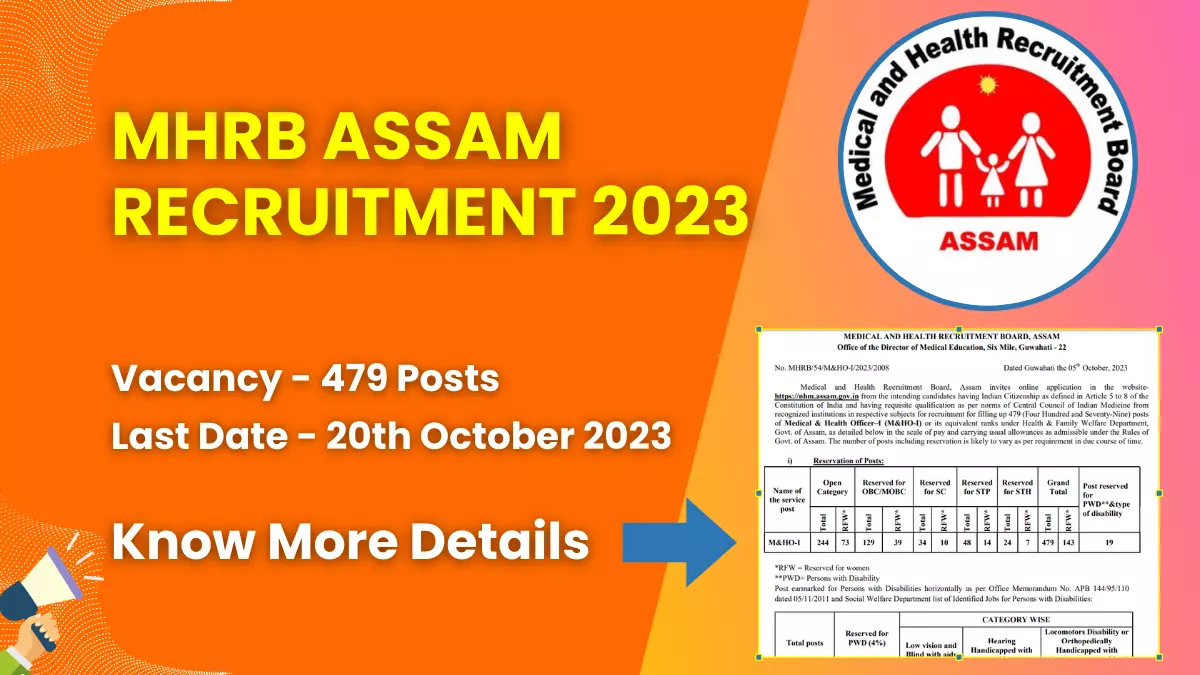MHRB Assam Recruitment 2023