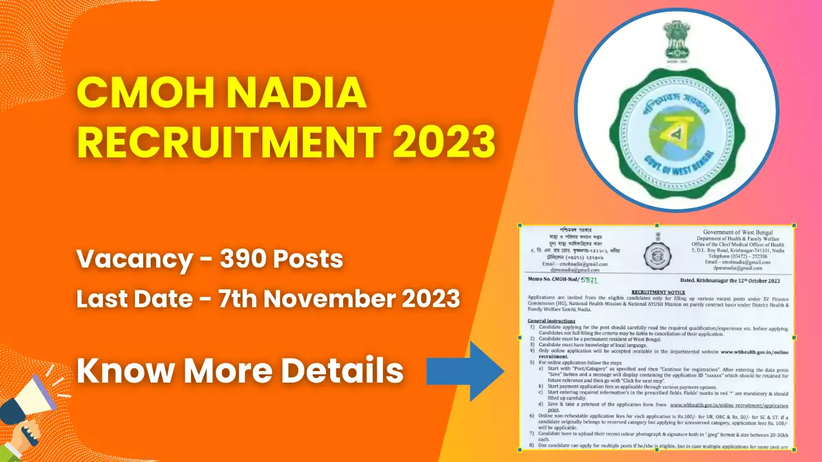 CMOH Nadia Recruitment 2023