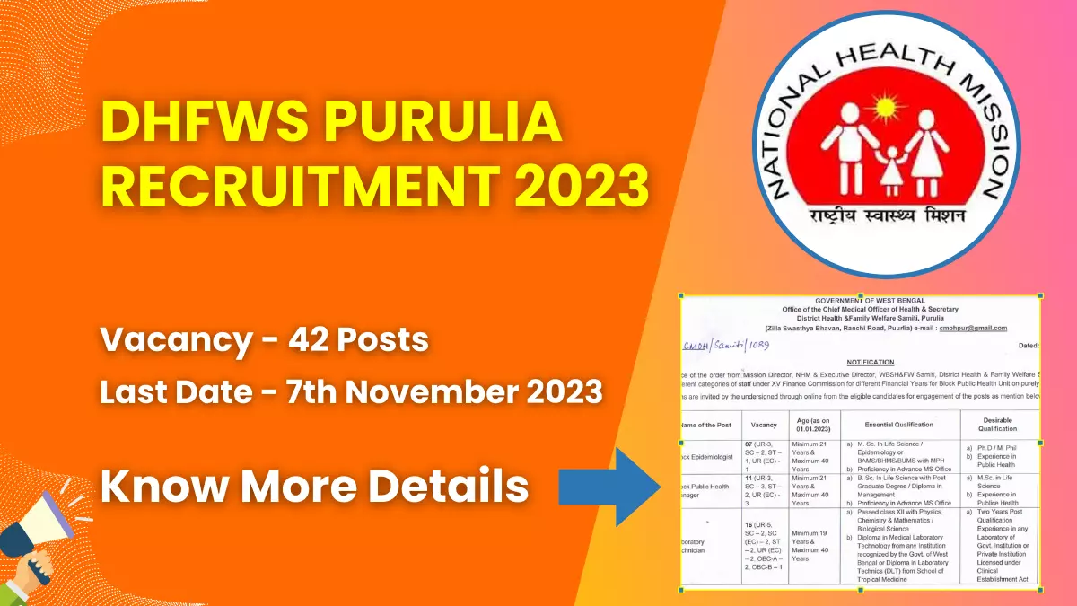 DHFWS Purulia Recruitment 2023