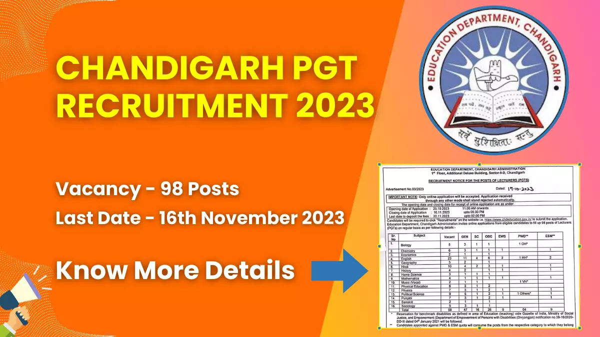 Chandigarh PGT Recruitment 2023