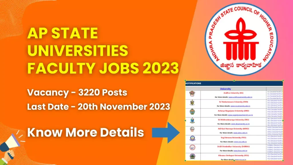 AP State Universities Faculty Jobs 2023