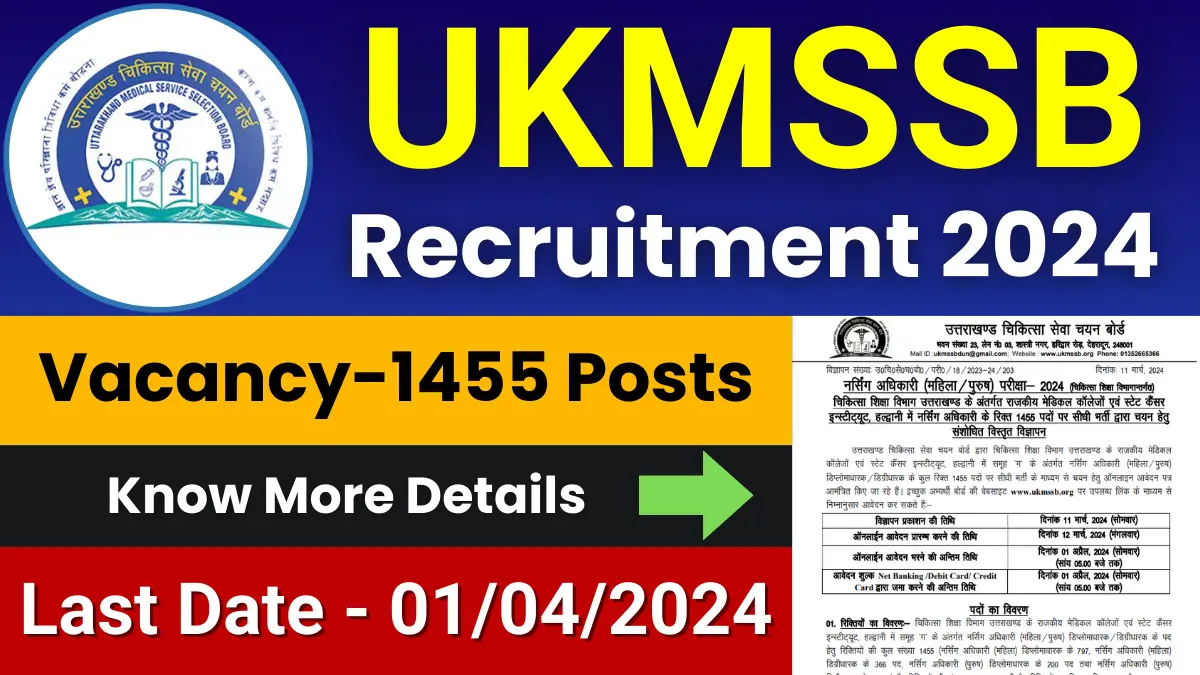 UKMSSB Nursing Officer Jobs 2024 for 1455 Posts | Check Eligibility, How to Apply, and More 1 UKMSSB Nursing Officer Jobs 2024
