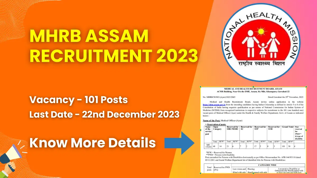 MHRB Assam Recruitment 2023