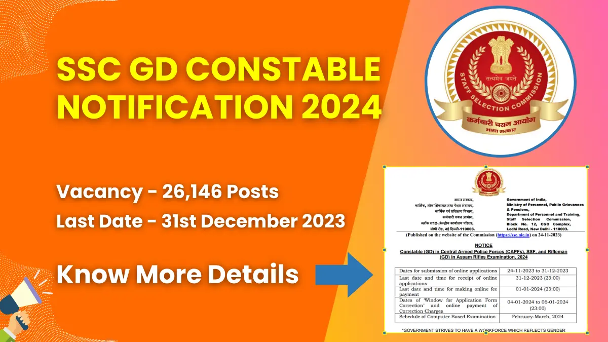 SSC GD Constable Notification 2024