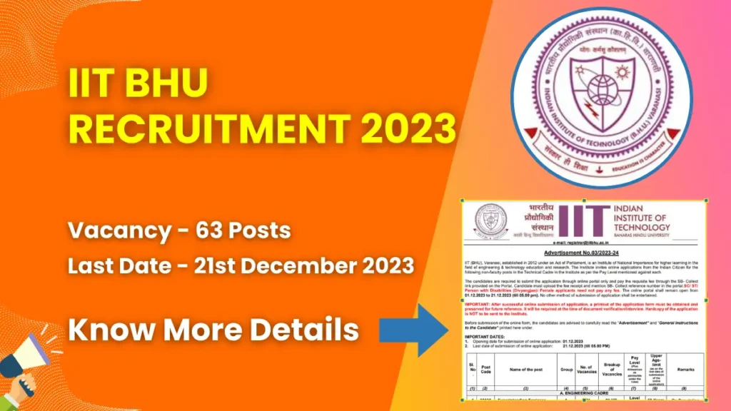 IIT BHU Recruitment 2023
