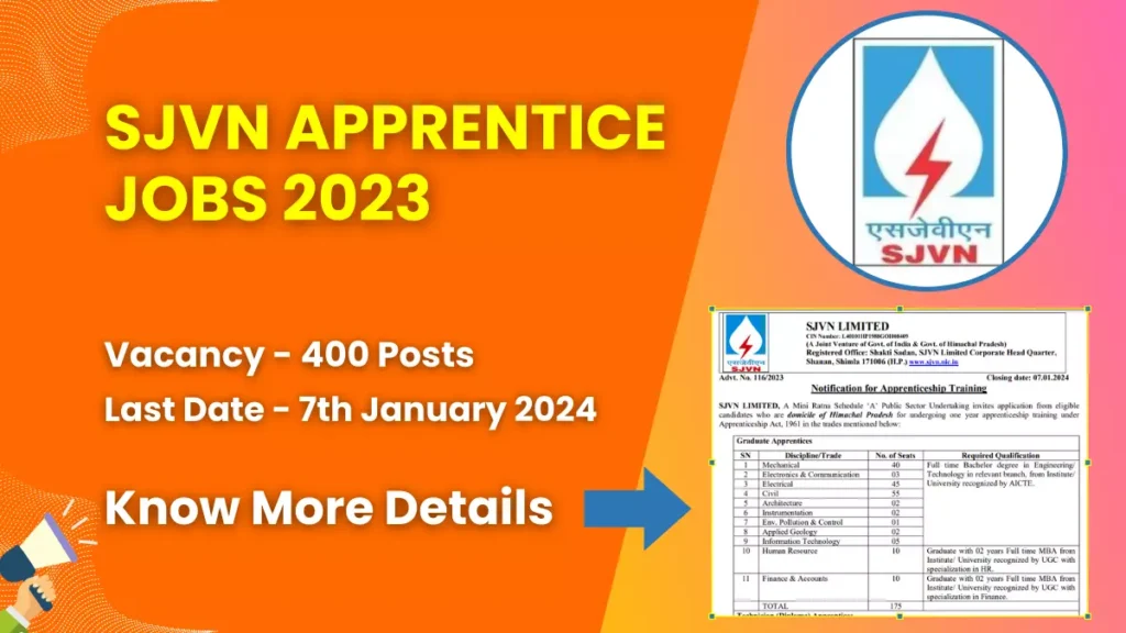 SJVN Apprentice Jobs 2023