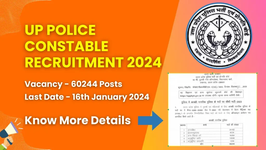 UP Police Constable Recruitment 2024