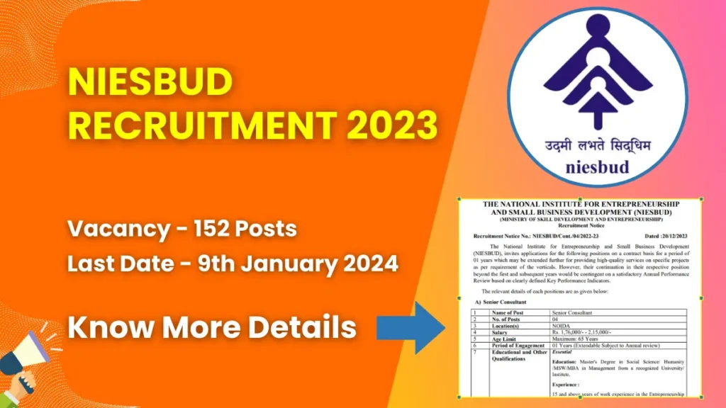 NIESBUD Recruitment 2023