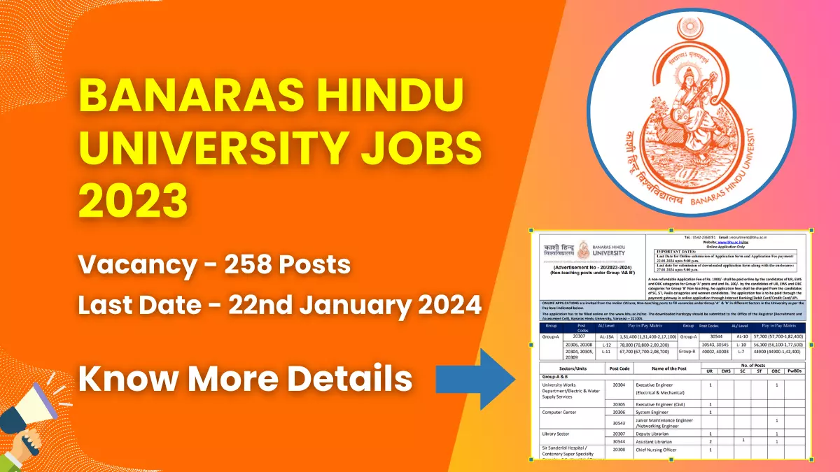 Banaras Hindu University Jobs 2023-2024 for 258 Posts | Check Eligibility, How to Apply, and More 1 Banaras Hindu University Jobs 2023