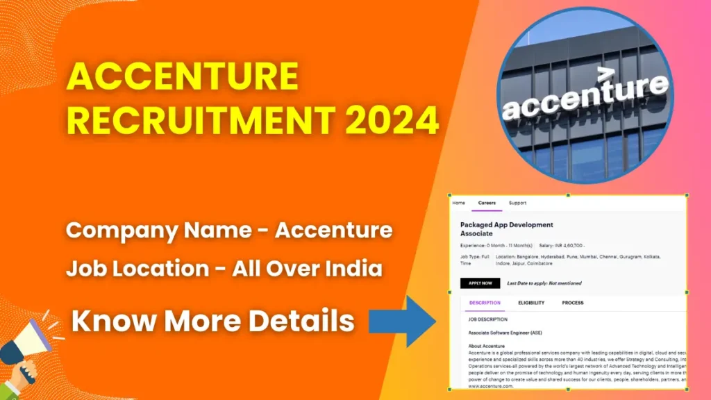 Accenture Recruitment 2024