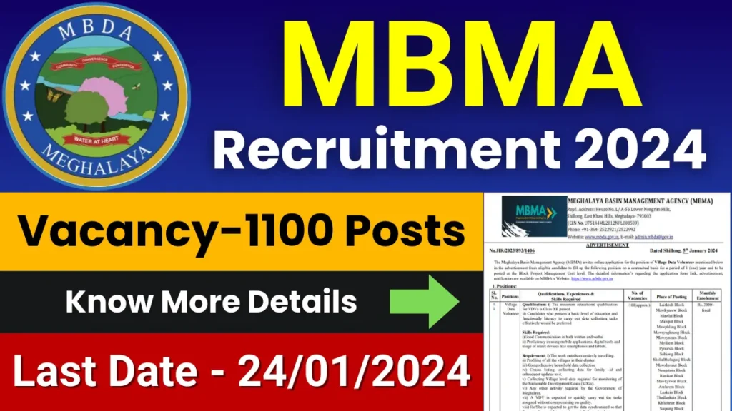 MBMA Recruitment 2024