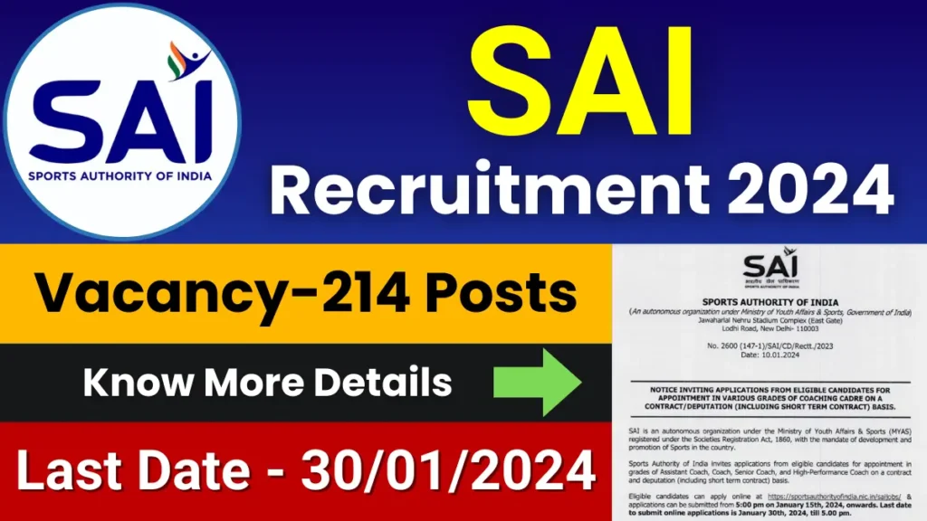 SAI Coach Jobs 2024