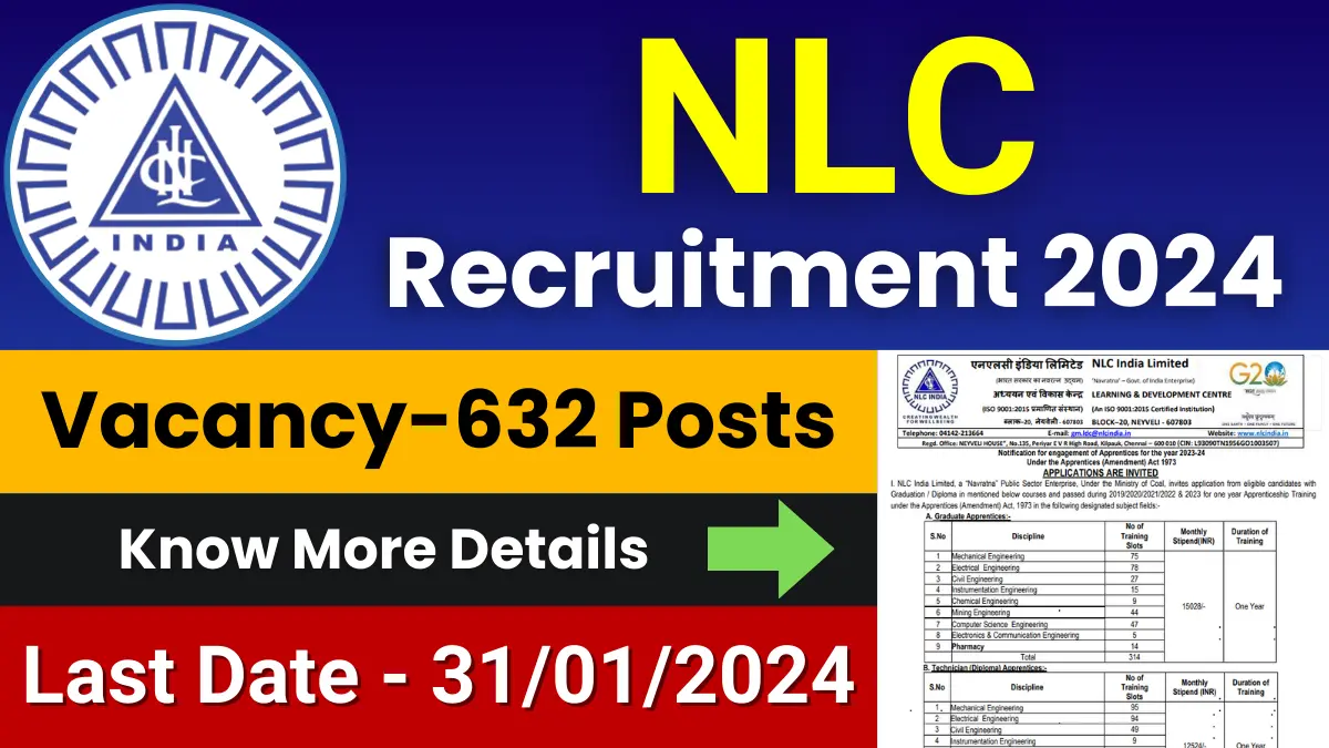 NLC Recruitment 2024