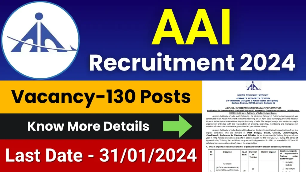 AAI Recruitment 2024