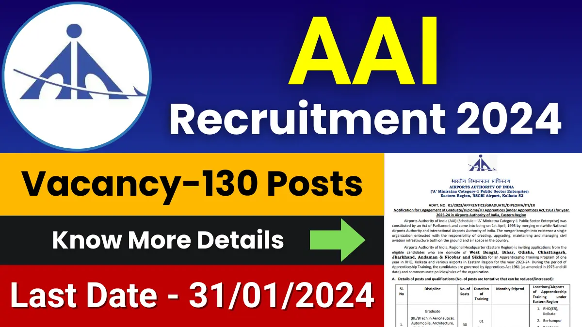 AAI Recruitment 2024