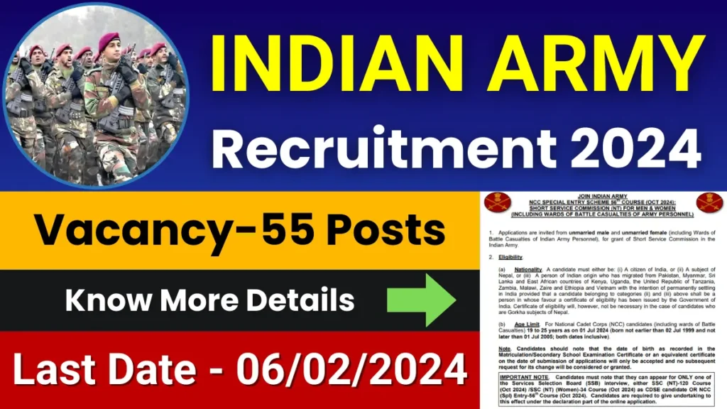 Indian Army Recruitment 2024