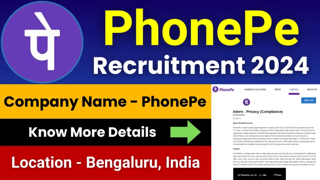 PhonePe Recruitment 2024