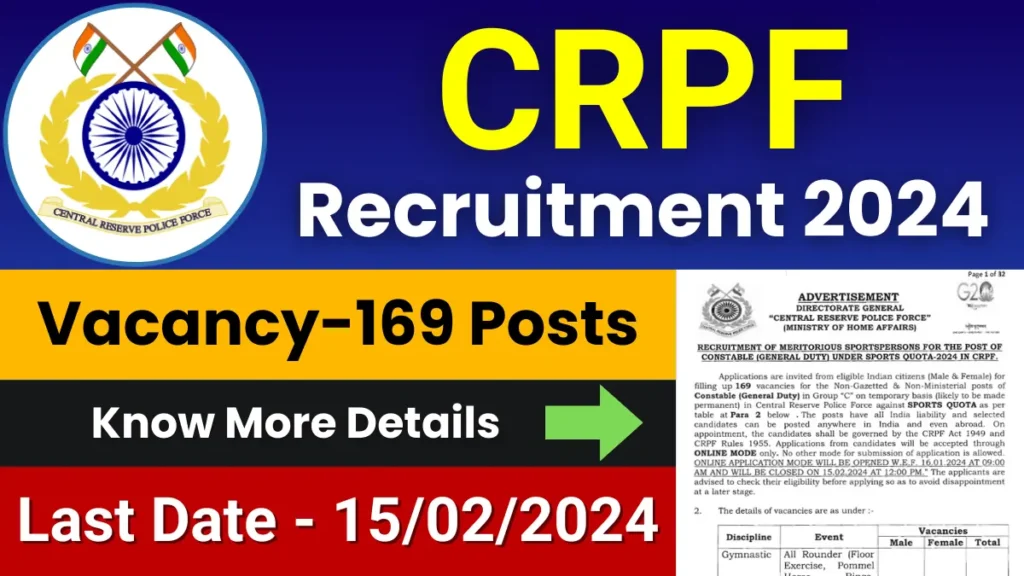 CRPF Recruitment 2024