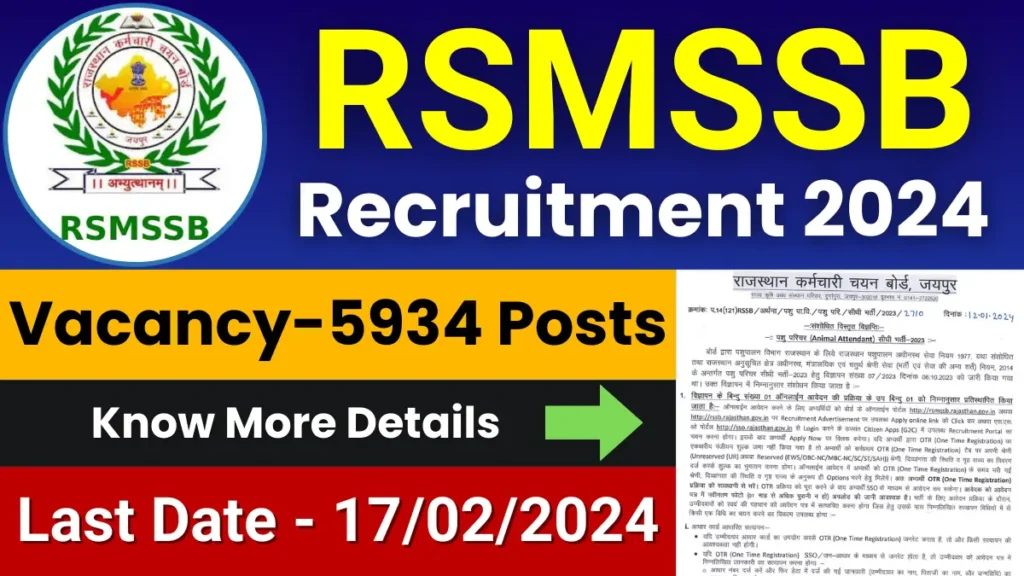 RSMSSB Recruitment 2024