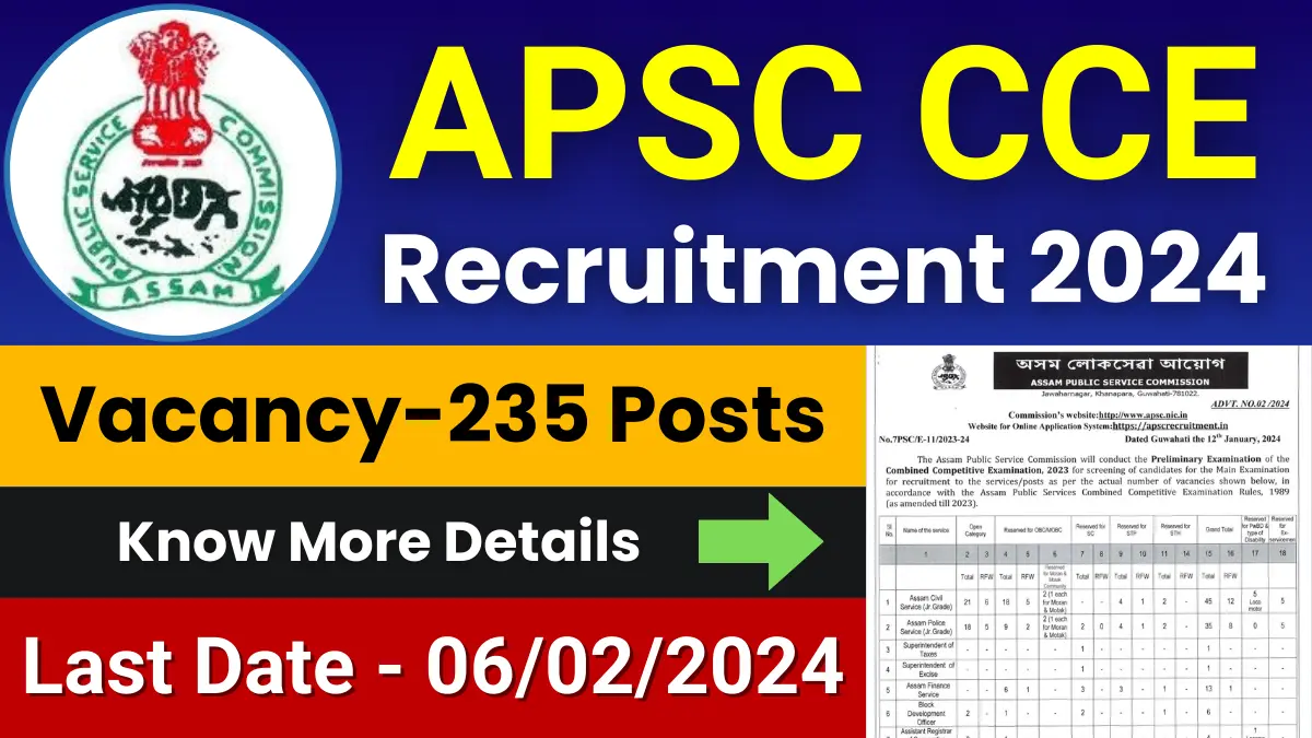 APSC CCE Recruitment 2024 for 235 Posts | Check Eligibility, How to Apply, and More 1 APSC CCE Recruitment 2024