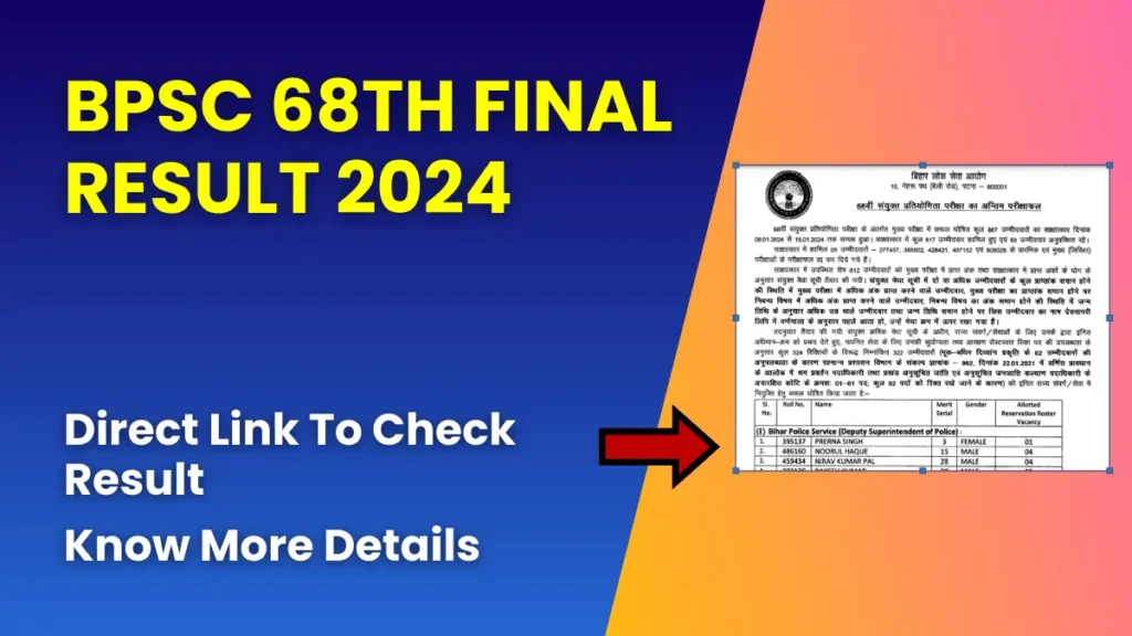 BPSC 68th Final Result 2024