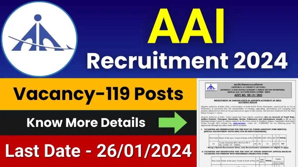 AAI Recruitment 2023