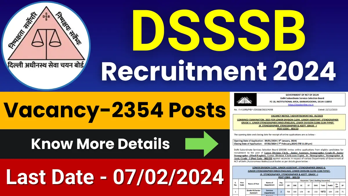 DSSSB Recruitment 2024