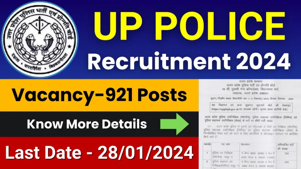 UP Police Sub Inspector Recruitment 2024