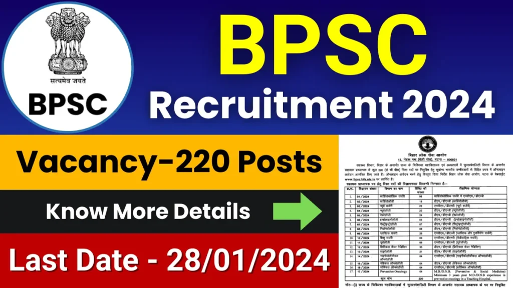 BPSC Assistant Professor Jobs 2024