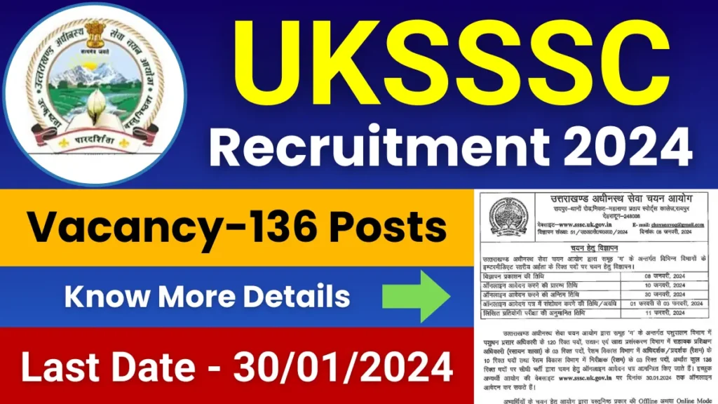 UKSSSC Recruitment 2024