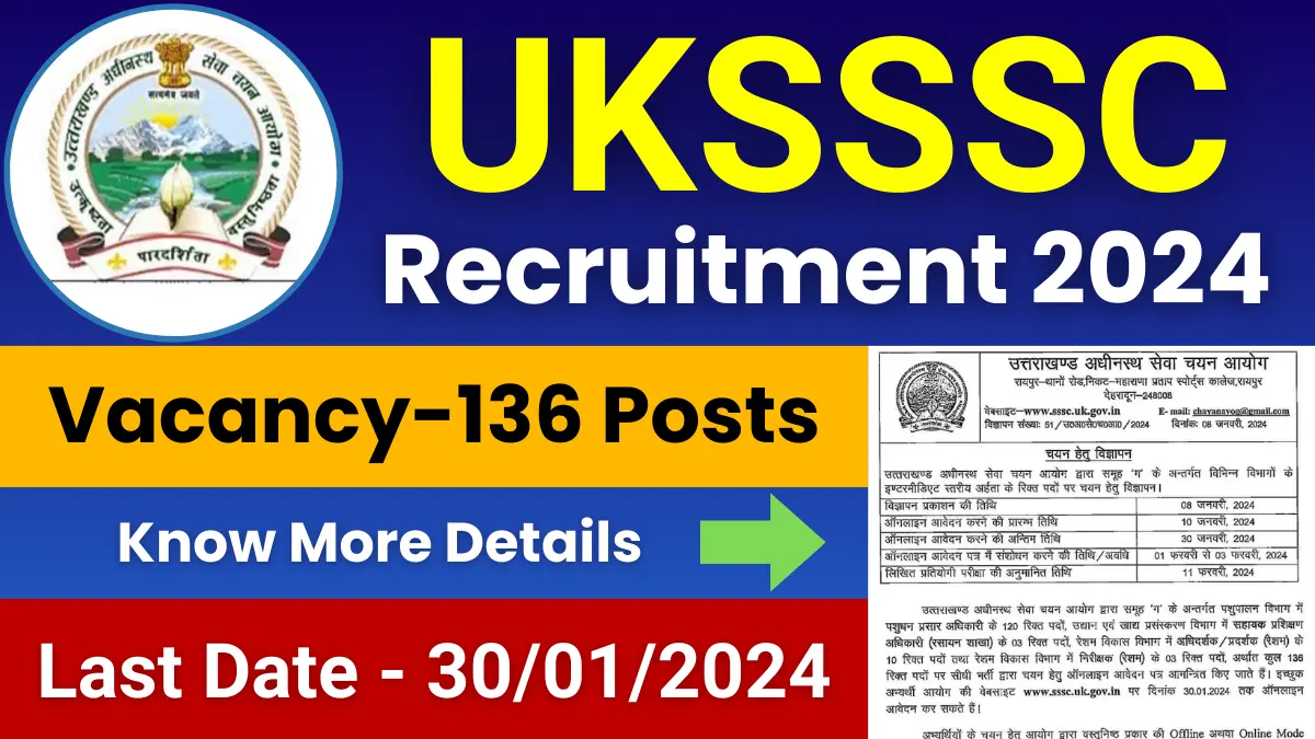 UKSSSC Recruitment 2024
