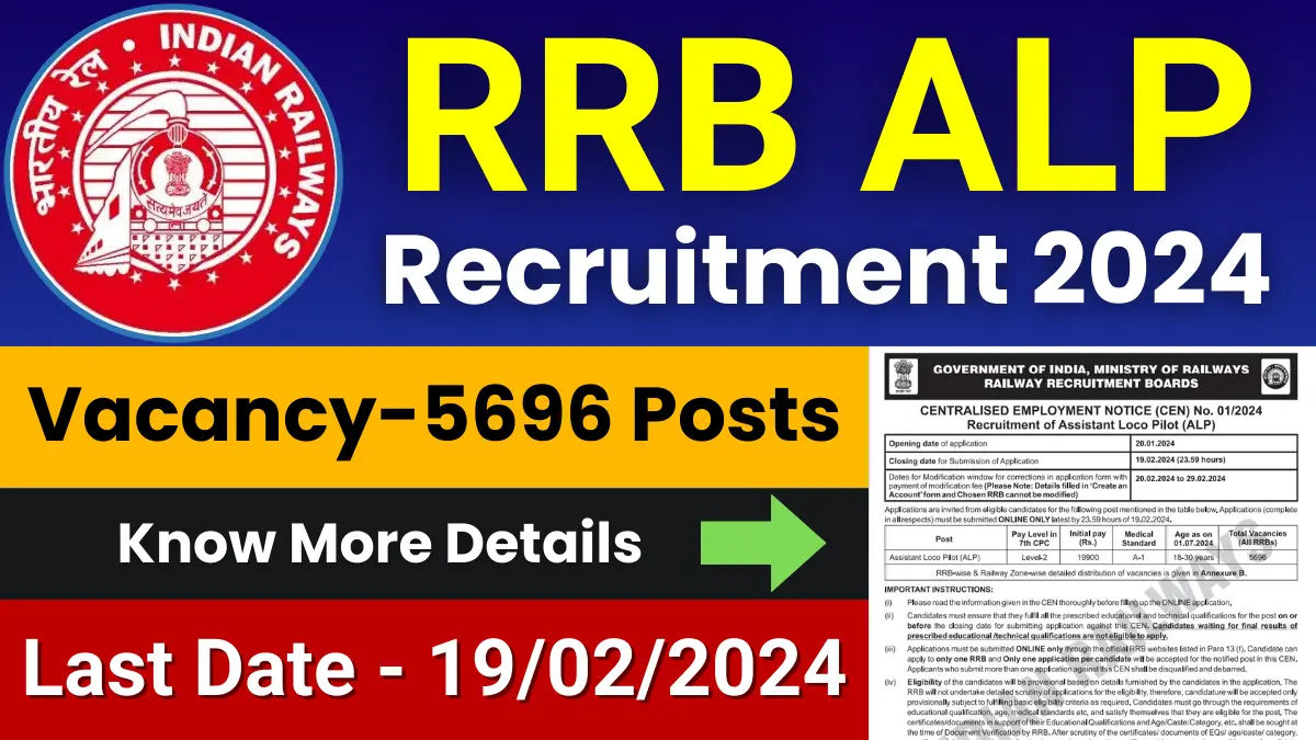 RRB ALP Recruitment 2024