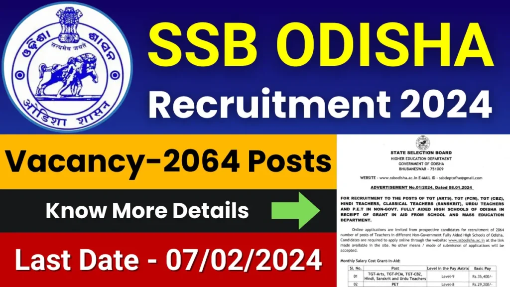 SSB Odisha TGT Recruitment 2024