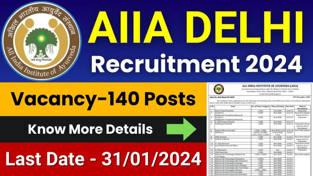 AIIA Delhi Recruitment 2024