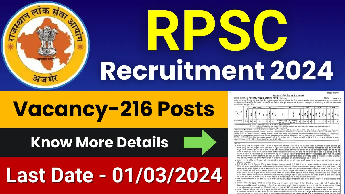 RPSC Programmer Recruitment 2024 for 216 Posts | Check Eligibility, How to Apply, and More 1 RPSC Programmer Recruitment 2024