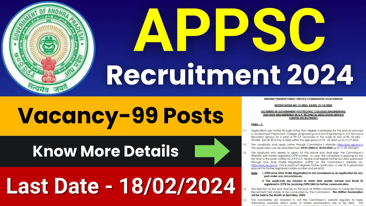 APPSC Lecturer Jobs 2023-2024 for 99 Posts | Check Eligibility, How to Apply, and More 1 APPSC Lecturer Jobs 2023-2024