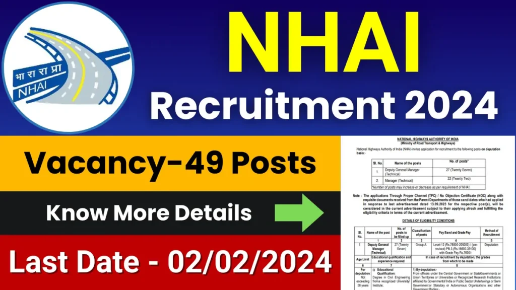 NHAI Recruitment 2024