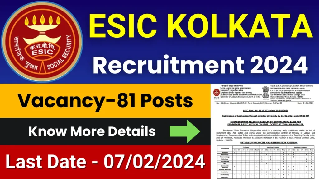 ESIC Kolkata Teaching Faculty Jobs 2024